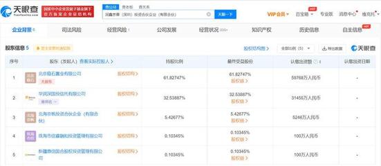 華潤信托等投資成立合伙企業(yè)，注冊(cè)資本9億布局投資信息咨詢領(lǐng)域