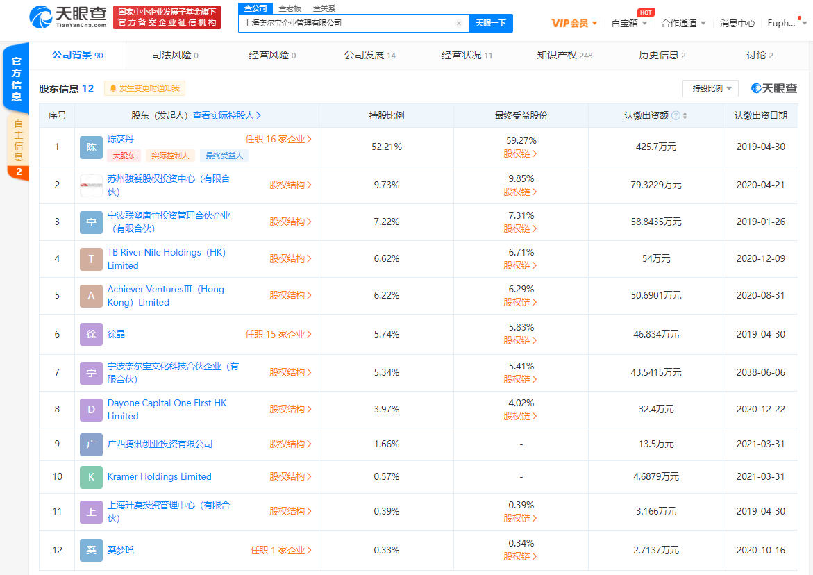 騰訊投資親子玩樂生活品牌“奈爾寶” 賦能線下體驗(yàn)，布局家庭經(jīng)濟(jì)新藍(lán)海